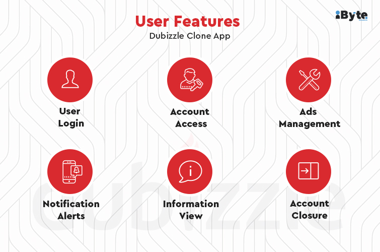 Dubizzle app user features