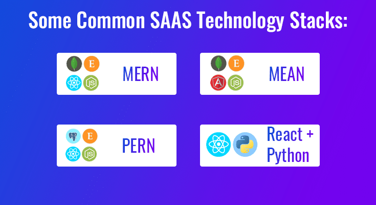 saas app development